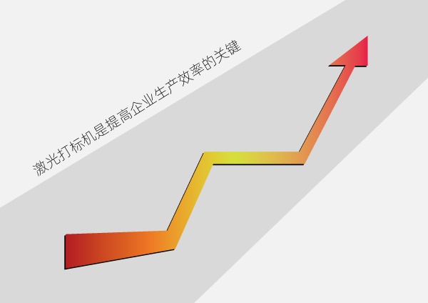 激光打標機是提高企業生產效率的關鍵